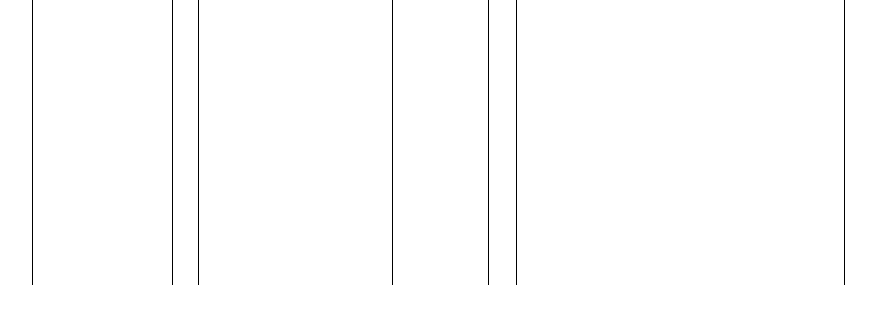 Barogramm